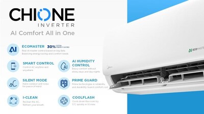 Midea Chione Inverter AC series, the ideal cooling solutions tailored for the modern Filipino homes and the esports enthusiasts.