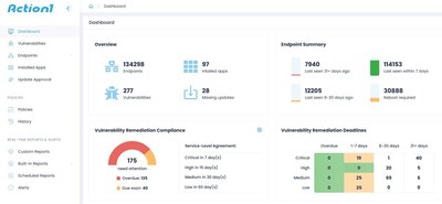 Action1 Autonomous Endpoint Management Platform