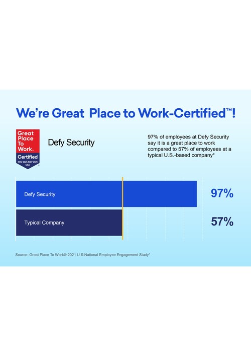 Defy Security is Great Place to Work Certified