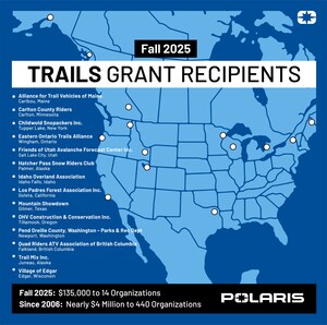 Polaris Donates More Than $135,000 to Off-Road and Snow Organizations Through Its Fall 2025 TRAILS GRANTS