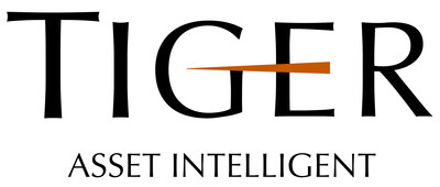 Tiger Finance's New Commitments Year-to-Date Top $200 Million