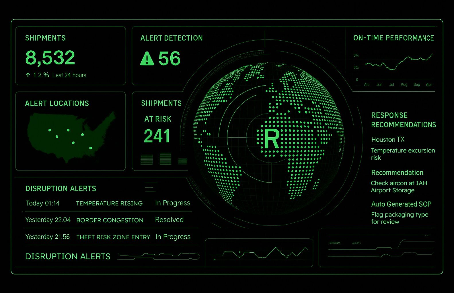 Decklar Launches RADAR, the First Fully Autonomous Logistics Control Tower Platform
