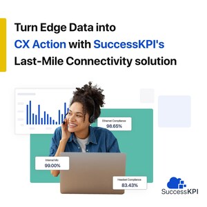 SuccessKPI launches Last-Mile Connectivity solution to ensure uninterrupted customer experience