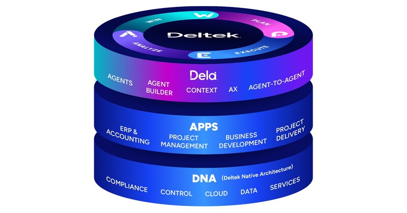 Deltek Unveils Intelligent Platform Innovations that Elevate the ...