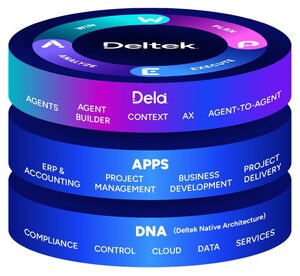 Deltek Unveils Intelligent Platform Innovations that Elevate the Project Lifecycle