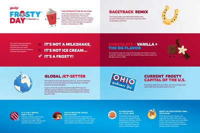 Wendy's celebrates the inaugural Frosty Day on Nov. 15, 2025. Wendy's celebrates the inaugural Frosty Day on Nov. 15, 2025.