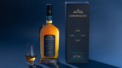 Forty Creek Chronology (CNW Group/Campari Group Canada)