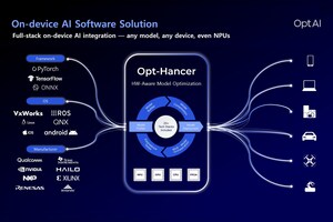 OptAI Wins CES 2026 Innovation Award for its AI Optimization Solution, OptHancer™