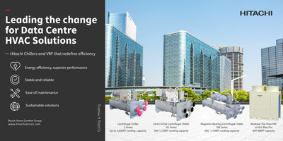 Press Image 01: Hitachi Data Center Solutions Product Images (Source: Bosch Home Comfort Group)