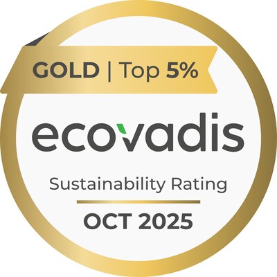 Cell Impact 榮獲 EcoVadis 頒發金牌認可