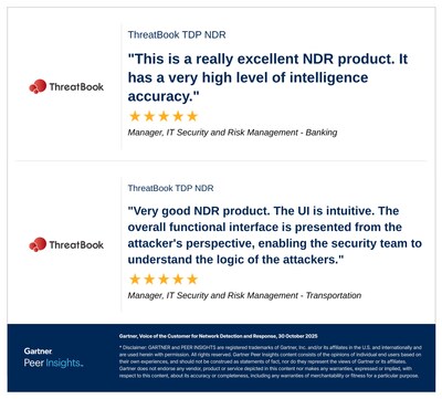 ThreatBook Peer-Recognized as a Strong Performer in the 2025 Gartner® Peer Insights™ Voice of the Customer for Network Detection and Response -- for the Third Consecutive Year