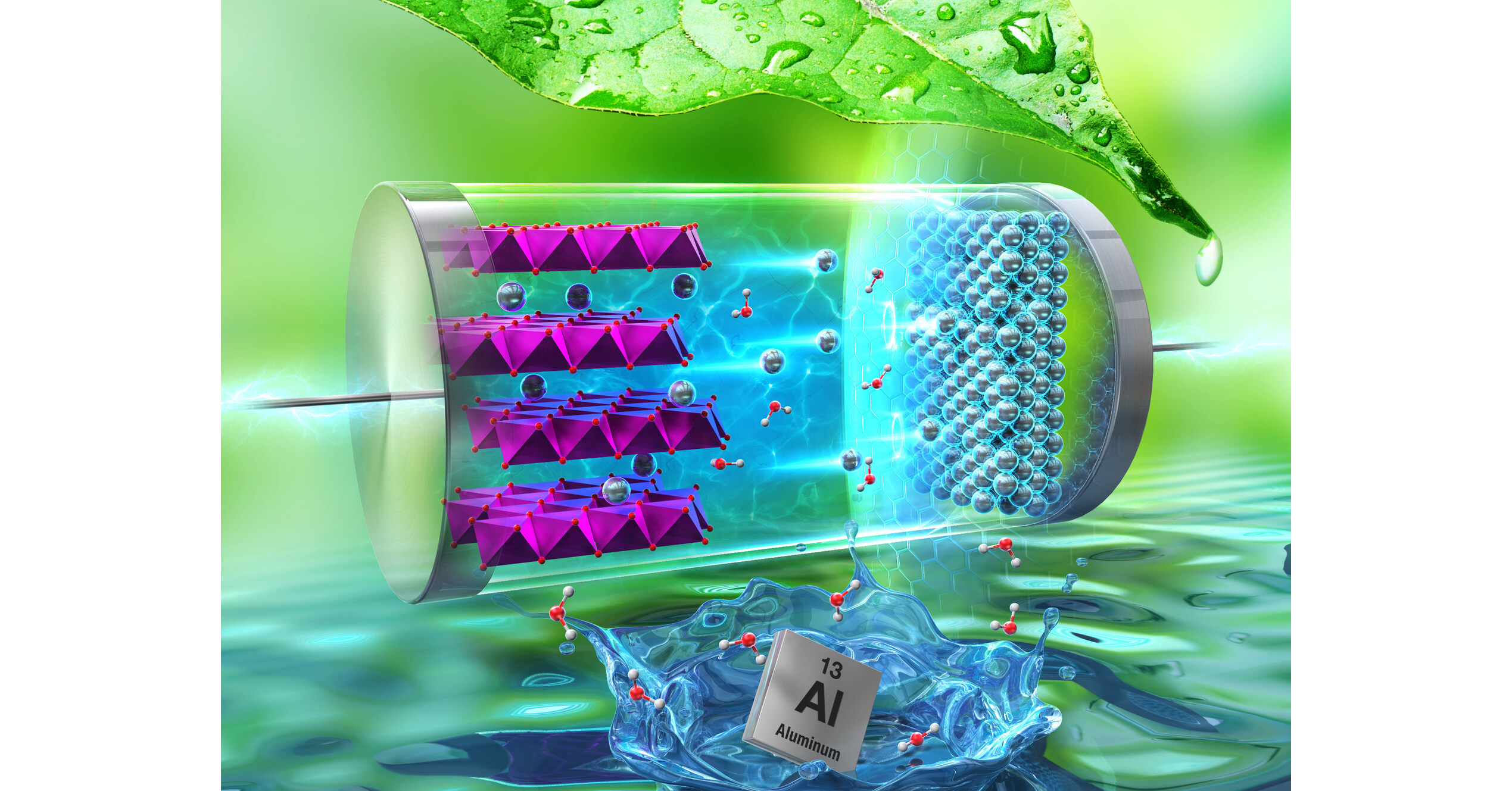 Green Science Alliance developed Rechargeable Aluminum Ion Battery with Aqueous Electrolyte and Inventor Made the Front Cover of British Academic Journal