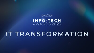 The leaders who have won Info-Tech's IT Transformation Award have successfully implemented strategic initiatives that enhance IT performance, align IT with business goals, and create measurable impact using the firm's CIO Playbook. (CNW Group/Info-Tech Research Group)