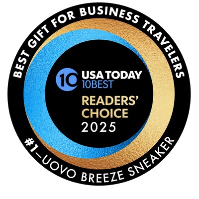 USA Today 2025 Readers' Choice Awards