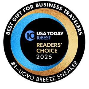 UOVO'S BREEZE SNEAKER NAMED #1 BEST GIFT FOR BUSINESS TRAVELERS BY USA TODAY'S 2025 READERS' CHOICE AWARDS