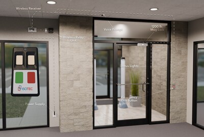 Isotec Security's IDEAL OG system. Isotec Security's IDEAL OG system.