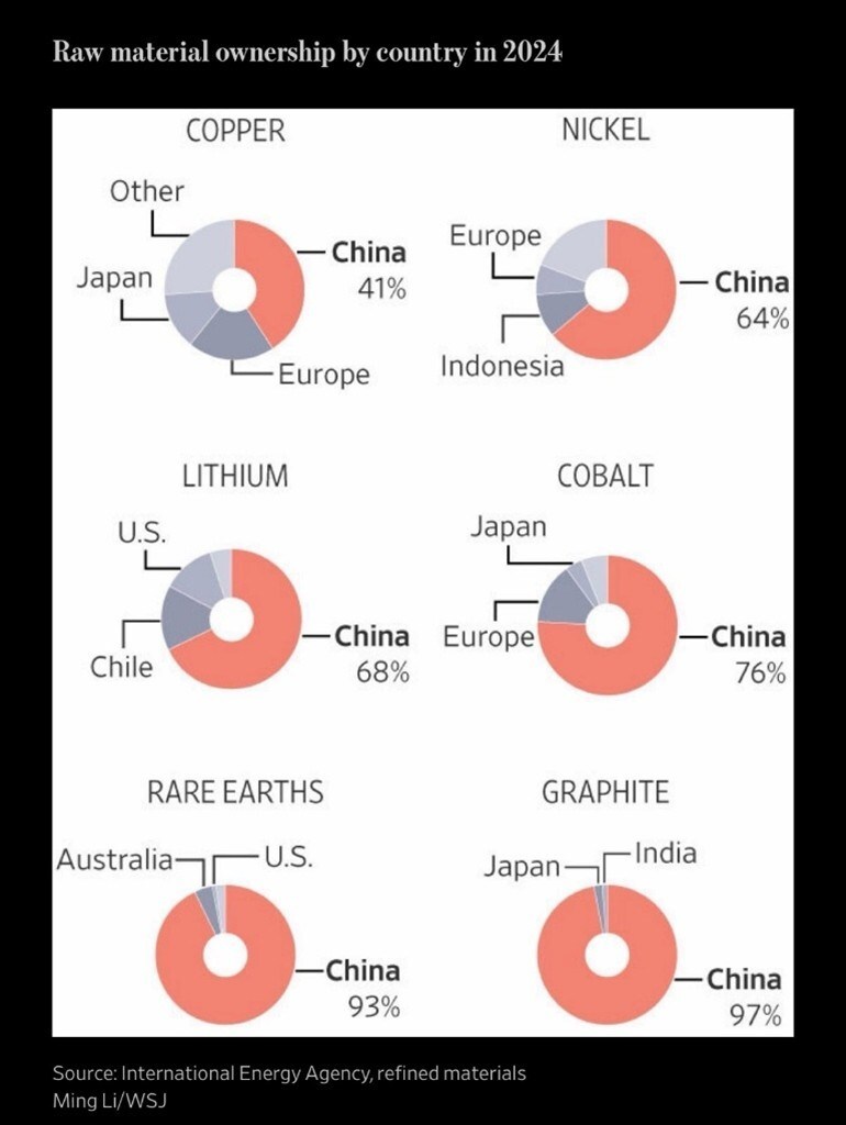 Graphite One Confirms the Presence of Rare Earth Elements at its Graphite Creek Deposit