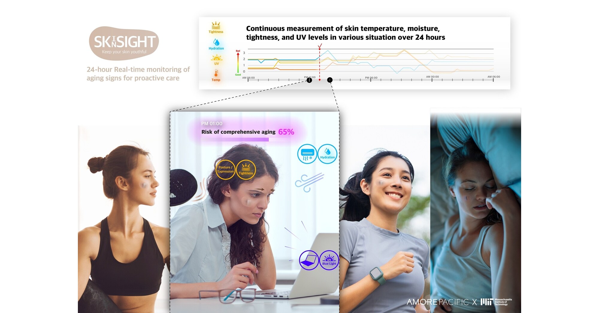 Amorepacific Named CES Innovation Award Honoree for Advanced Electronic Skin Platform