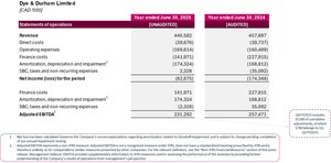 Dye & Durham Reports Preliminary Unaudited Fiscal 2025 and Q1 Fiscal 2026 Results and Provides Updated Business Outlook