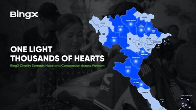 BingX Charity Expands Relief Fund to Over 2.6 Billion VND, Helping Central Vietnam Recover from Typhoon No.13