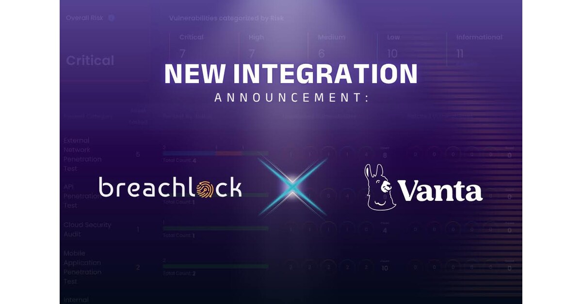BreachLock and Vanta Bridge the Gap Between Continuous Security Testing and Compliance with New Integration