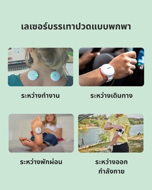 WellsCare Partners with SolnanoMed to Launch IASO and IASO Ultra in Thailand