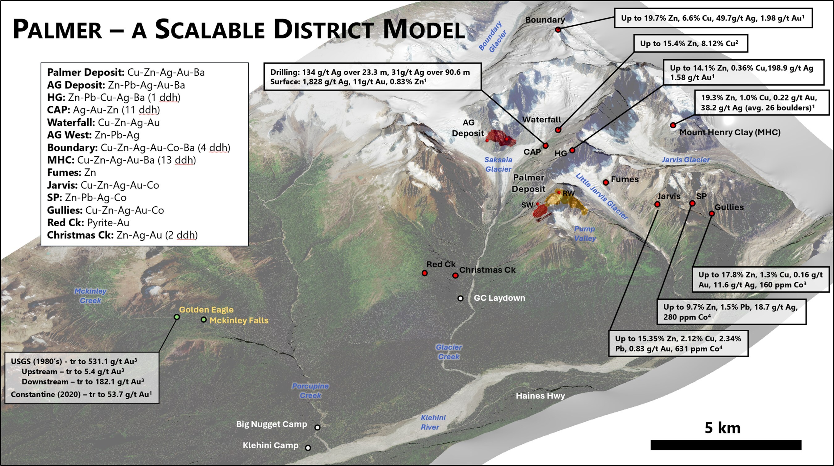 Figure 3. Southwest looking view of the Palmer Project showing the distribution of under-explored high-grade exploration targets. See references below for sources of data. (CNW Group/Vizsla Copper Corp.)