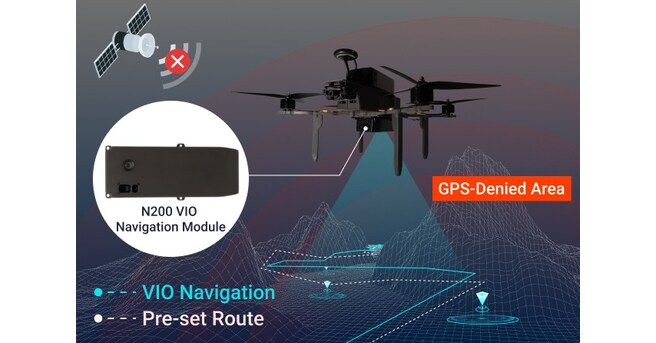 Battlefield Navigation Breakthrough: UNIBIRD Launches the $399 N200 VIO Navigation Module for GPS-Denied Drone Operations