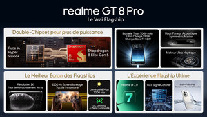 realme GT 8 Pro : puissance ultime et design modulable, le vrai flagship arrive le 2 décembre