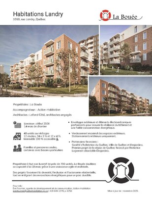 Habitations Landry (Groupe CNW/Cabinet de la ministre responsable de l'Habitation et ministre responsable de la Condition féminine)