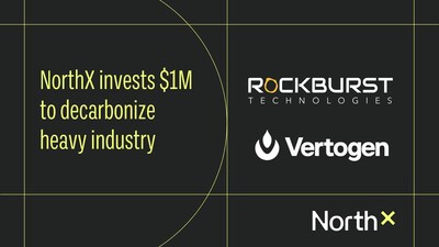 NorthX Climate Tech (NorthX) announces $1 million in non-dilutive investments in Vertogen Technologies Inc. and Rockburst Technology Inc., two BC-based companies developing new solutions to decarbonize heavy industry and grow the province’s clean economy. (CNW Group/NorthX Climate Tech)