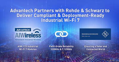 Advantech partners with Rohde & Schwarz to deliver Wi-Fi compliant and deployment-ready industrial Wi-Fi 7 modules Advantech partners with Rohde & Schwarz to deliver Wi-Fi compliant and deployment-ready industrial Wi-Fi 7 modules
