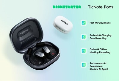 TicNote Pods: The World’s First 4G-Connected AI Earbuds