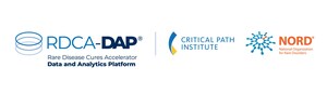 NORD Launches New RFP for Patient Registries