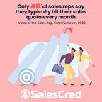2025 Voice of the Sales Rep™ study