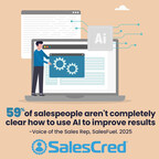 2025 Voice of the Sales Rep™ study