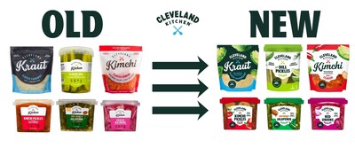 Before and after: Cleveland Kitchen’s updated packaging system brings functional benefits and ingredient-forward design to the forefront. The new look features bold vegetable visuals, a front-of-pack “Gut Happy” button, and a consistent brand identity across krauts, kimchi, pickles, and pickled vegetables—designed to boost shelf visibility and clearly communicate health benefits in the refrigerated set. Before and after: Cleveland Kitchen’s updated packaging system brings functional benefits and ingredient-forward design to the forefront. The new look features bold vegetable visuals, a front-of-pack “Gut Happy” button, and a consistent brand identity across krauts, kimchi, pickles, and pickled vegetables—designed to boost shelf visibility and clearly communicate health benefits in the refrigerated set.