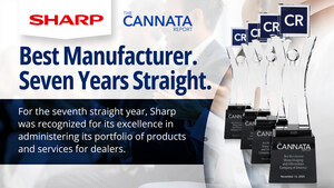 Sharp Takes Home Three 2025 Frank Awards Including Best Manufacturer for the Seventh Straight Year