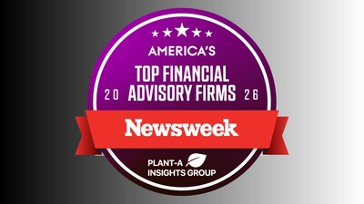 Inspire Advisors, a faith-based Registered Investment Advisor (RIA), was awarded a 5-star rating and named to the top 1,000 financial advisory firms in the U.S. by Newsweek and Plant-A Insights. Inspire Advisors, a faith-based Registered Investment Advisor (RIA), was awarded a 5-star rating and named to the top 1,000 financial advisory firms in the U.S. by Newsweek and Plant-A Insights.