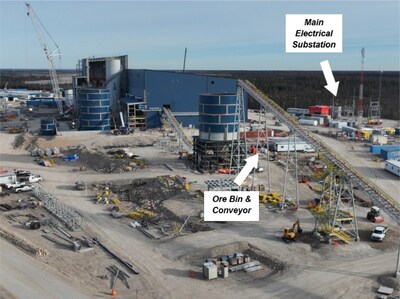 Process Plant and Crushed Ore Conveyor Assembly and Ore Bin (CNW Group/Foran Mining Corporation) Process Plant and Crushed Ore Conveyor Assembly and Ore Bin (CNW Group/Foran Mining Corporation)