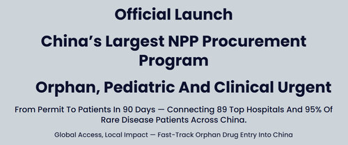 China Hospital Group Procurement List (2026)