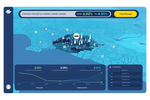 EMG Expands Maven Platform with Strategy Engine, a Streaming Advertising Media Planning Tool for Dealerships
