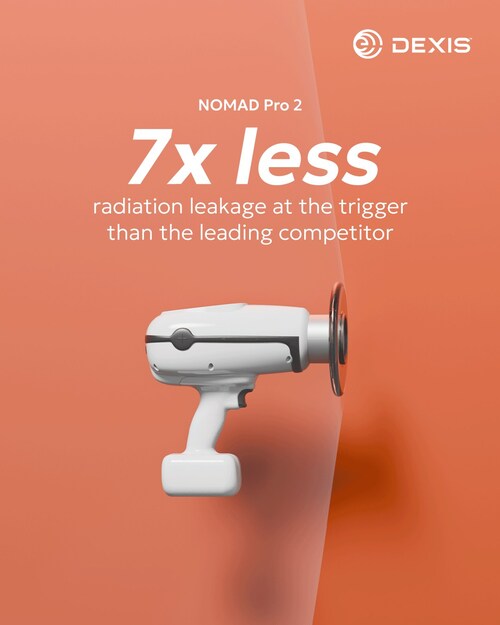 The recent NOMAD Pro 2 safety findings reinforce DEXIS' commitment to imaging innovation and dedication to reducing radiation for both patients and clinical staff.