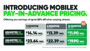 MobileX Unwraps Holiday Savings: Lock In a Year of Wireless for Under $6 a Month