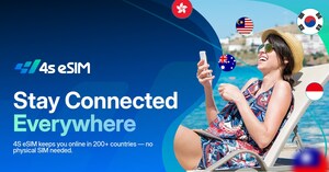 4S eSIM Launches Ultra-Affordable Pakistan eSIM Plans for Under USD $2, Making Travel Connectivity More Accessible