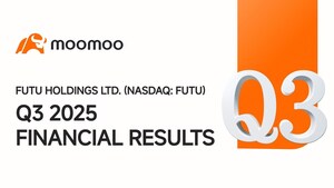 Moomoo's Parent Company Futu Releases Q3 2025 Results: Net Income Up 137% YoY to US$425.7 Million