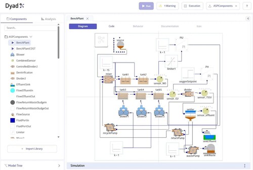 JuliaHub Partners with Synopsys to Power SciML-Based Digital Twins JuliaHub Partners with Synopsys to Power SciML-Based Digital Twins