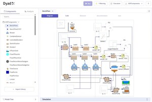 JuliaHub Partners with Synopsys to Power SciML-Based Digital Twins
