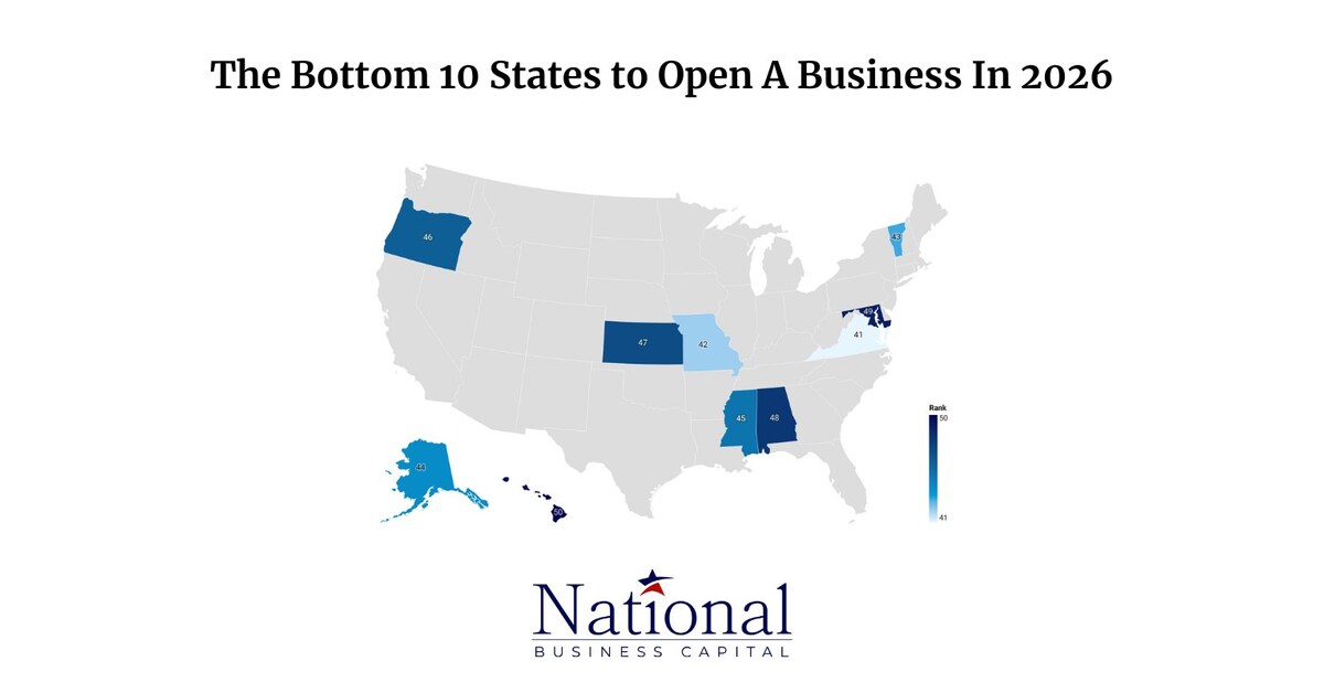 Entrepreneurs Are Heading To The Heartland: Report Ranks South Dakota No. 1 For New Business