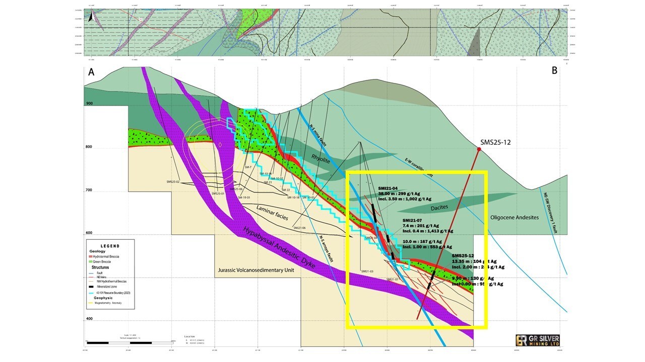 Figure4-Nov-19-2025 (CNW Group/GR Silver Mining Ltd.)